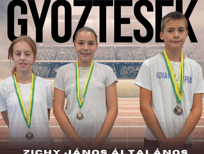 HiPer 2025/2026 győztesek